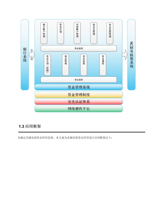 芜湖亚夏财务资金管理实施方案样本.docx