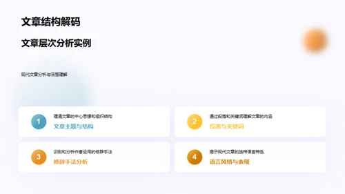 现代文章深度解析