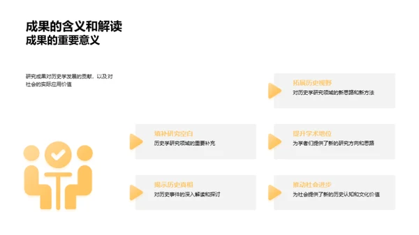 历史学研究全解析