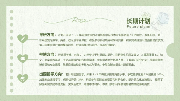 兔崽子绿色卡通风学习总结