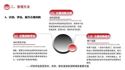 红色黑色简约商务合规风险管理PPT模板合规培训