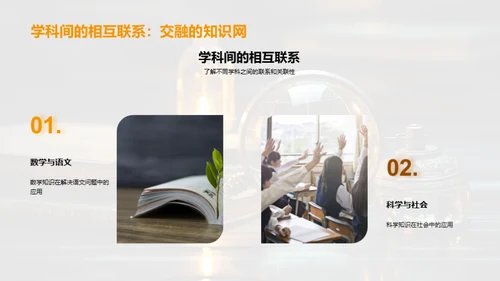 掌握学习法宝