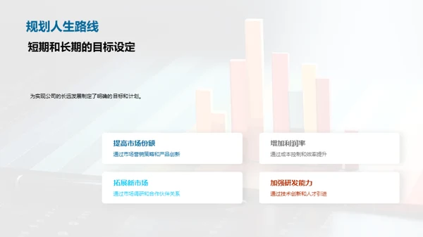 财务瞭望：年度风采