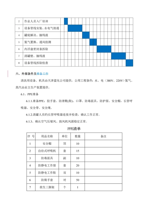 甲醇罐清洗综合施工专题方案.docx