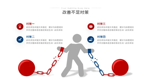 2023工作总结汇报PPT模板
