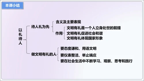 【新课标】4.2以礼待人【2024秋八上道法精彩课堂（课件）(共20张PPT)】