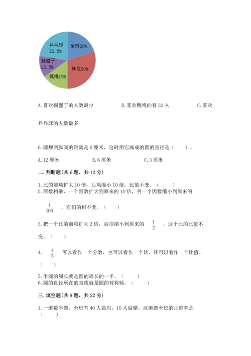 人教版六年级上册数学期末测试卷精品（b卷）.docx