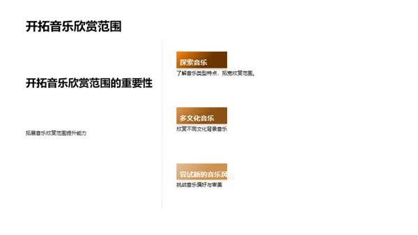 简约风教育培训教学课件PPT模板