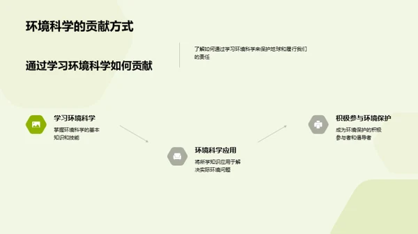 探索环境科学