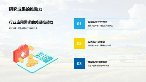 农业科技创新驱动