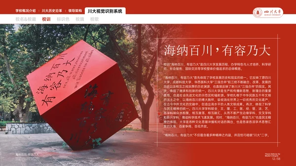 四川大学学校概况介绍演示通用PPT模板