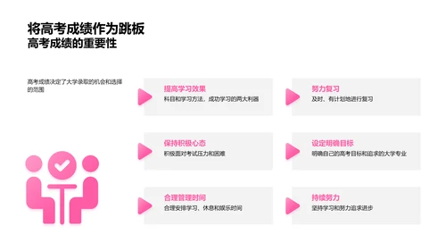 高三学业策略讲解PPT模板