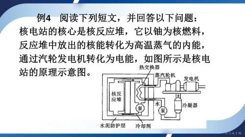 2025年春人教九年级物理全册 第二十二章 能源与可持续发展 复习和总结（课件）30页ppt