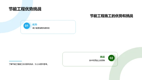 绿色前行：节能工程