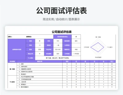 公司面试评分表