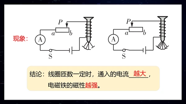 电磁铁初中物理电磁继电器PPT模板