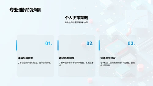 硕士专业选择策略PPT模板