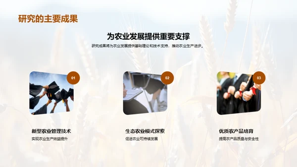 农学研究探索