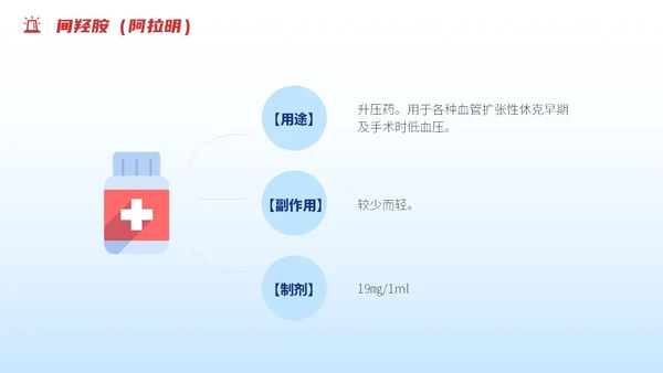 渐变蓝色插画风抢救车急救药品知识培训PPT急救知识