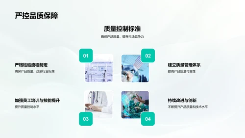 年终化学研发报告PPT模板