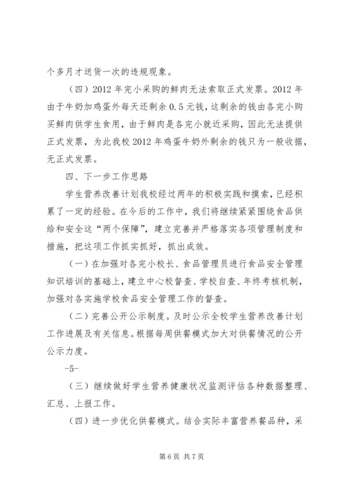 革一中心小学营养改善计划实施情况 (2).docx