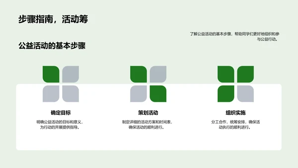 公益行动班会分享