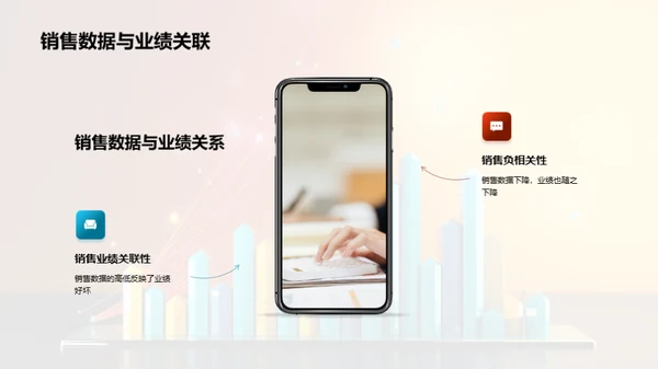 金融产品业绩优化策略