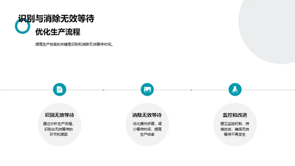 药品制造：高效革新之路