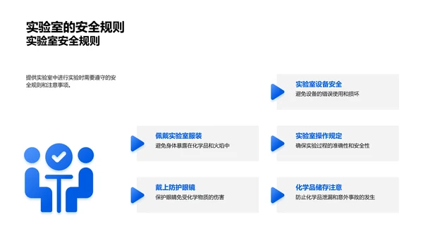 化学反应奇妙世界