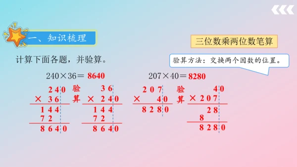 人教版四年级上册数学总复习第1讲《数与代数》 课件（共38张PPT）