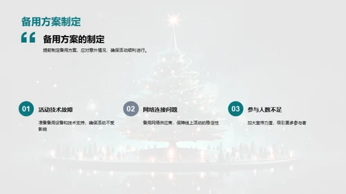 新媒体圣诞营销