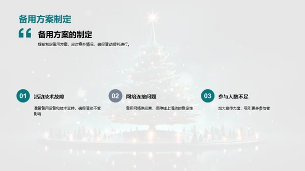 新媒体圣诞营销