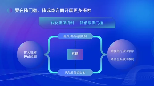 蓝色科技风优化营商环境党课培训ppt课件