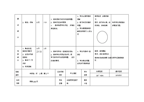 二年级上册全册体育教案表格式(1)