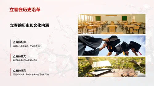立春之韵，生命之歌