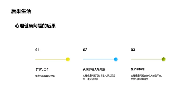 心理康健，幸福之路