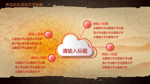 中华国粹戏曲文化京剧通用PPT课件