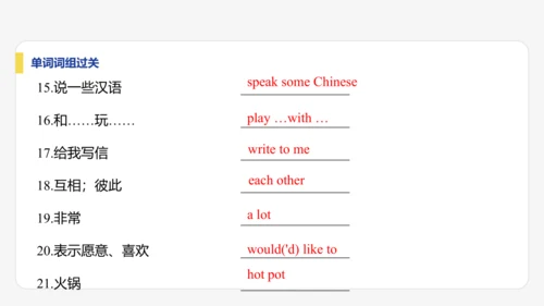 【学霸提优】Unit 1  You and Me 单元复习课件 人教版（2024）英语七上单元归类复