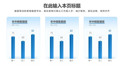 PPT柱状图蓝色简约风