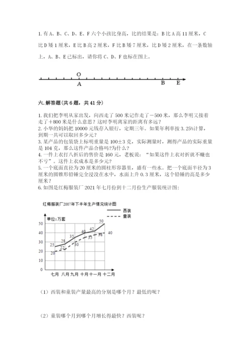 北师大版六年级下册数学 期末检测卷【夺冠系列】.docx