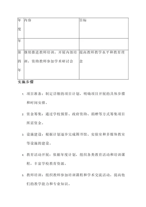 学校故事策划案