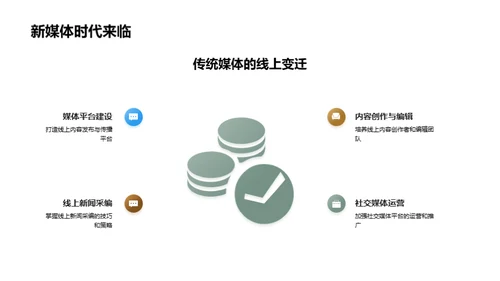 探索传统媒体的数字化转型