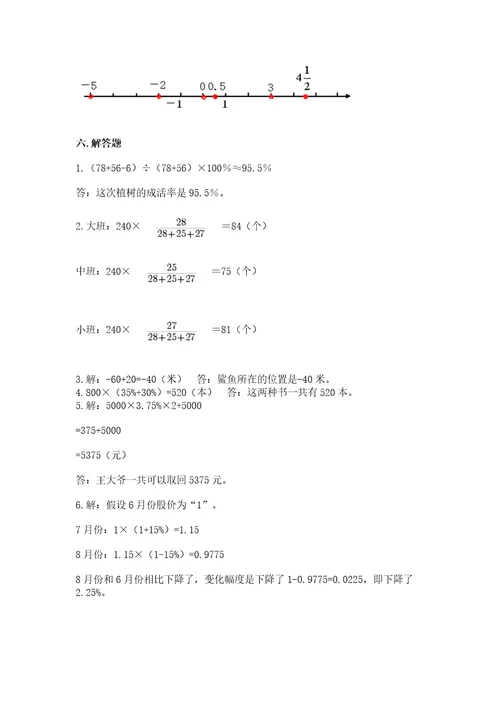 小学六年级下册数学期末卷及参考答案（培优）