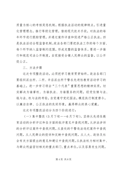 规范执法行为，促进执法公正专项活动方案_1.docx