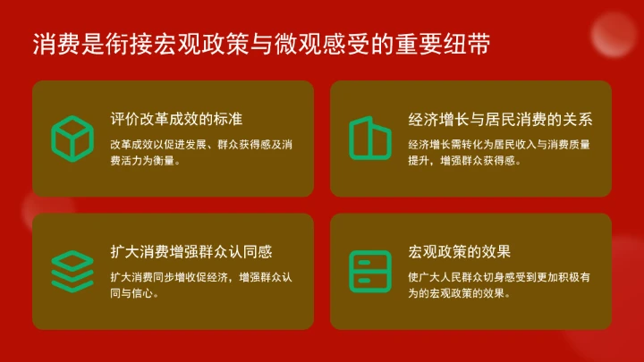 对于深刻认识消费的战略地位ppt课件