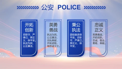 蓝色大气公安民警年终述职报告动态PPT模板