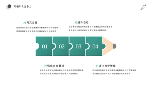企业新员工入职培训PPT模板