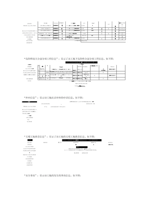 安全生产标准化操作说明