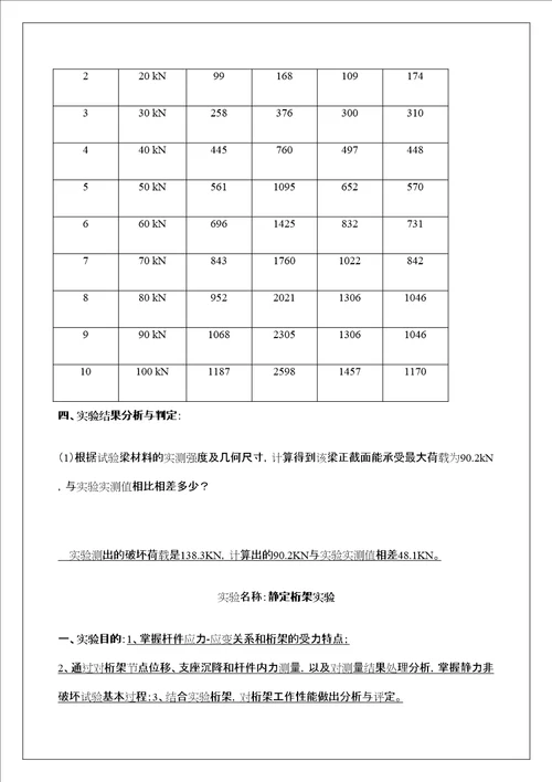 钢筋混凝土简支梁实验定稿版