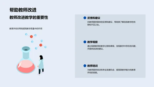 教育评估实践导论PPT模板